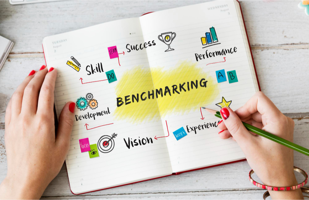 Benchmarking (Kıyaslama) Nedir?